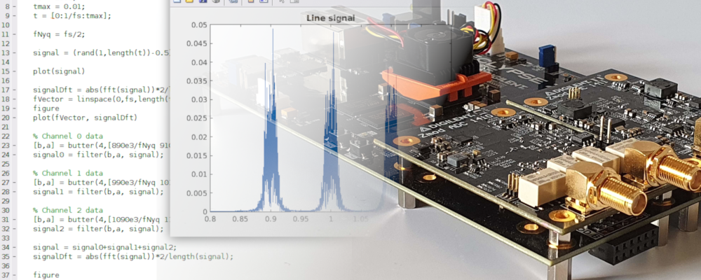 Using MATLAB and FPGA-in-the-Loop to design a filter (Part 1)