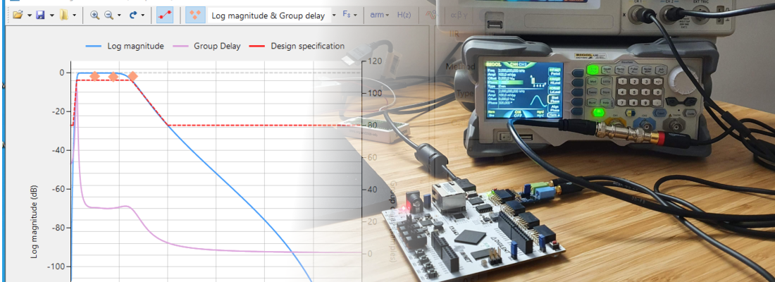 Equalizing IIR filters for a constant group delay.