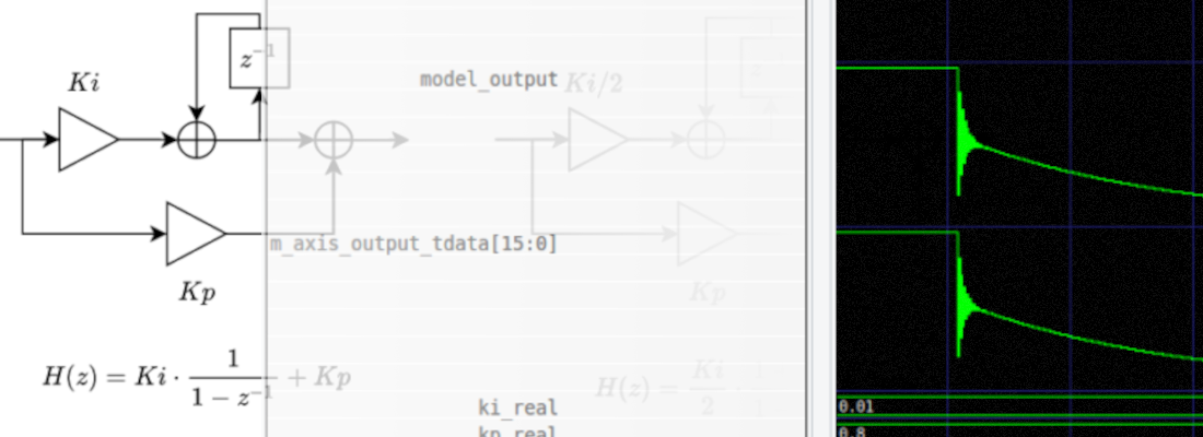 Proportional – Integral regulator. Implementation and verification.