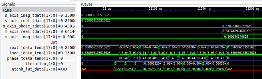 sqrt(0.6)