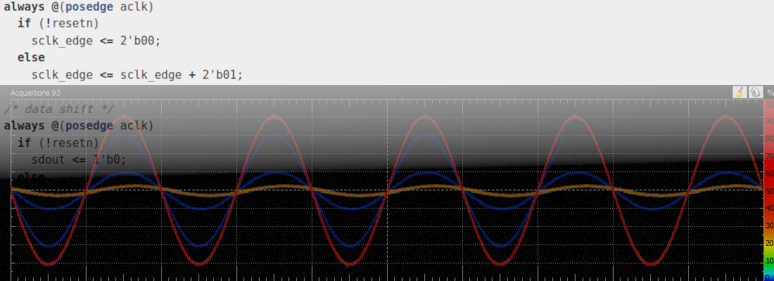 F4PGA and Project XRAY.