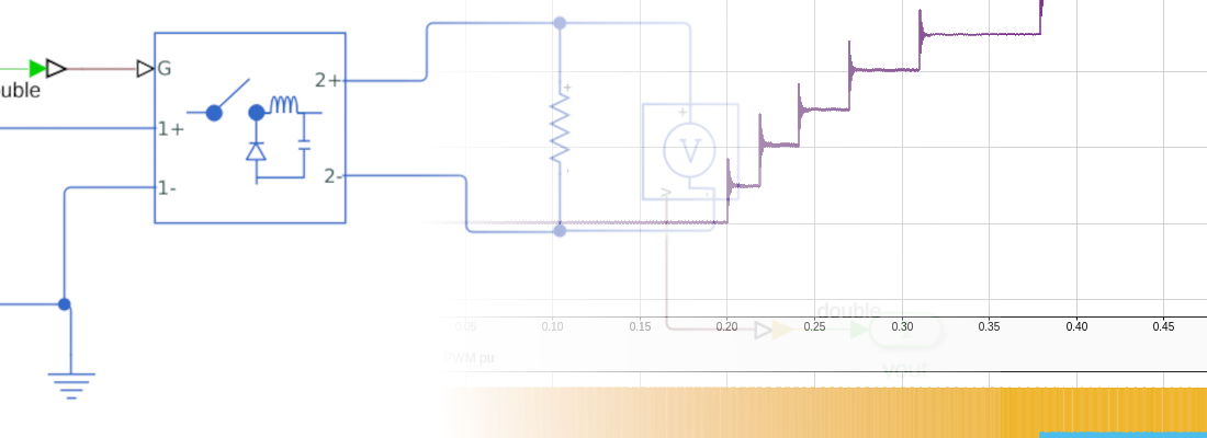 Running subcycle average models on Speedgoat Performance System (II).