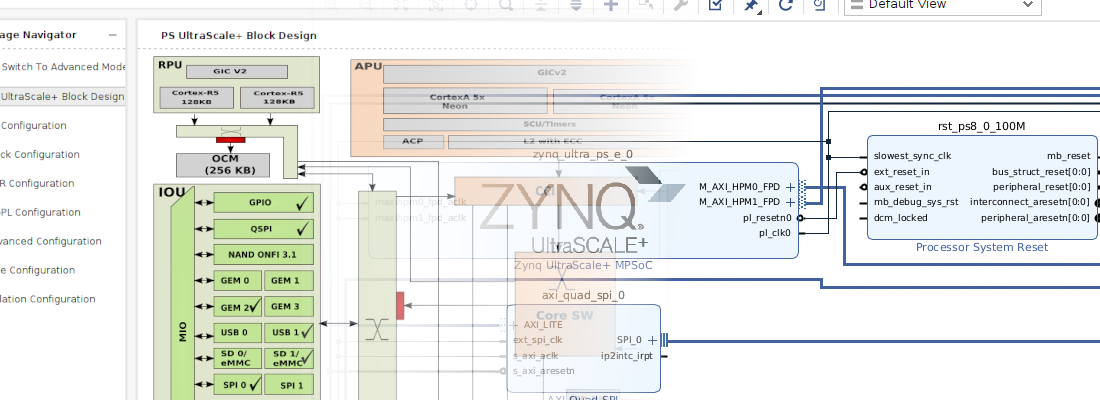 Getting started with ZuBoard and Petalinux