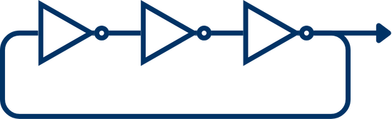 Ring oscillator