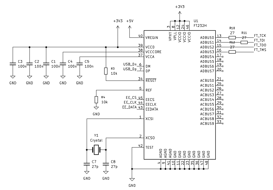 FT232H schematics