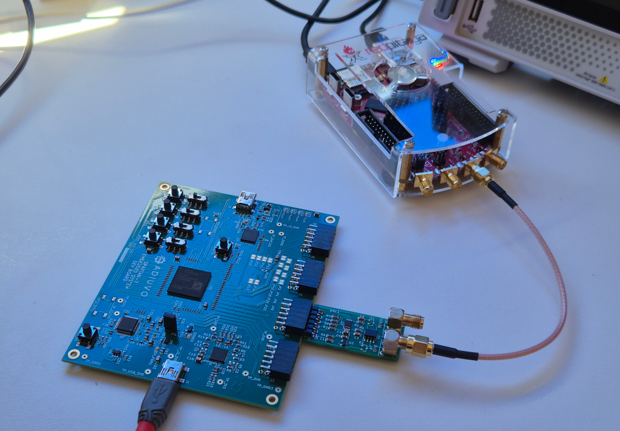 Test setup overview