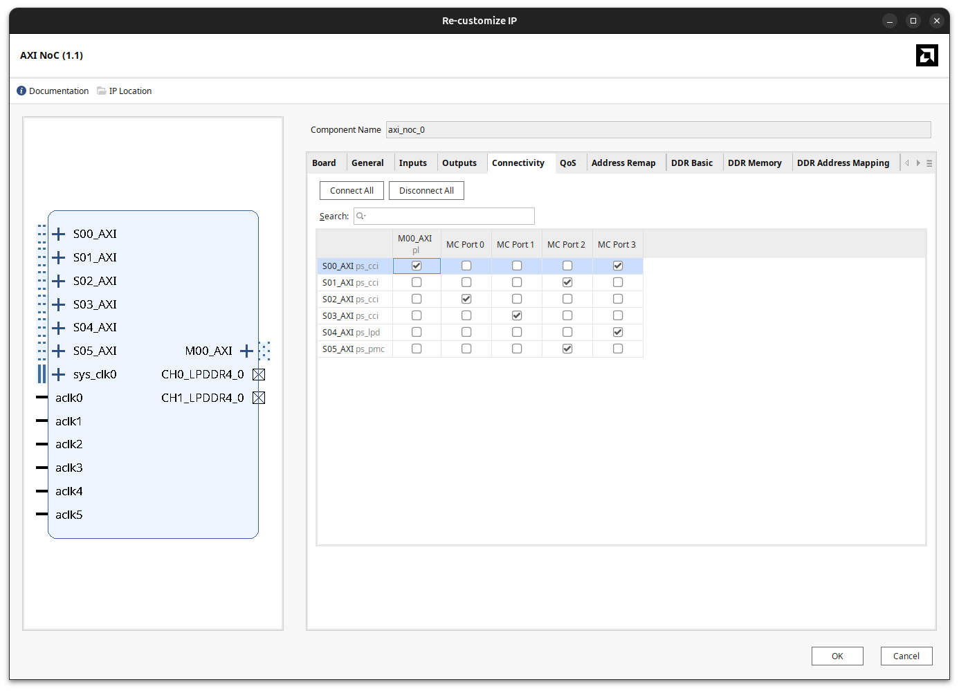 Routing the NoC master to a slave in the Connectivity tab