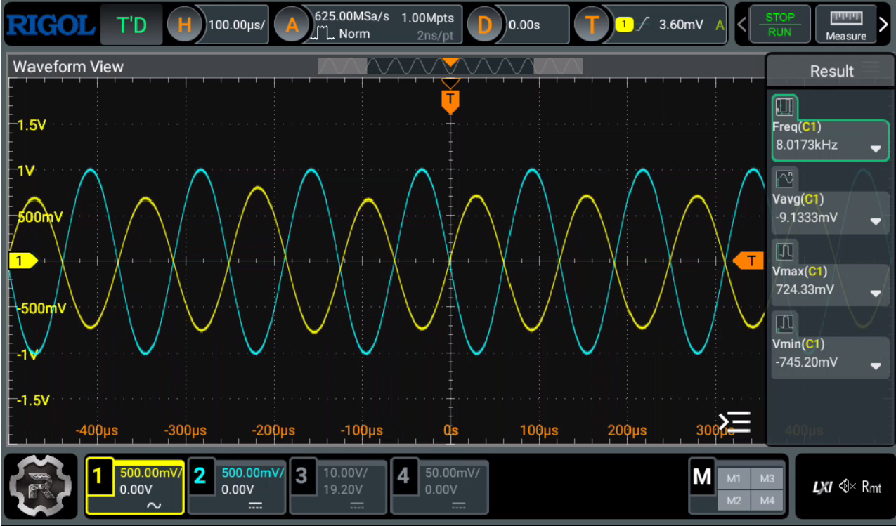 Filter response with an 8 kHz input signal