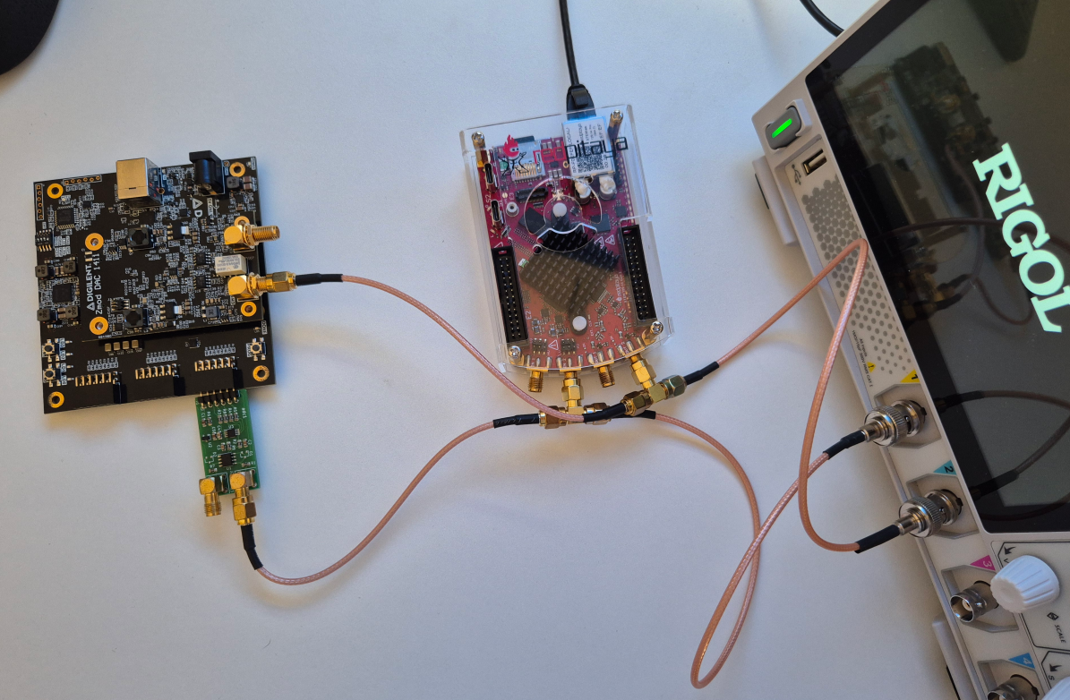 Red Pitaya STEMlab Pro Gen 2 connected to a Digilent USB104 A7 with a Zmod DAC on the SYZYGY port, driven by an AI agent over MCP
